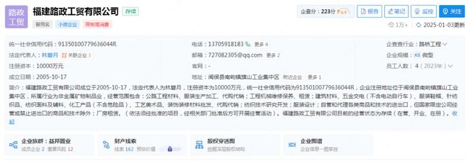 153亿！福州一企业破产清算名下房产溢价44%拍出(图10)