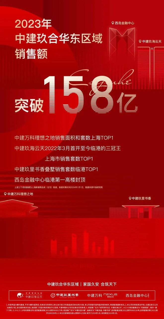 中建玖里书香(售楼中心)-首页网站丨中建玖里书香售楼处欢迎您(图16) 中建玖里书香(售楼中心)-首页网站丨中建玖里书香售楼处欢迎您(图16)