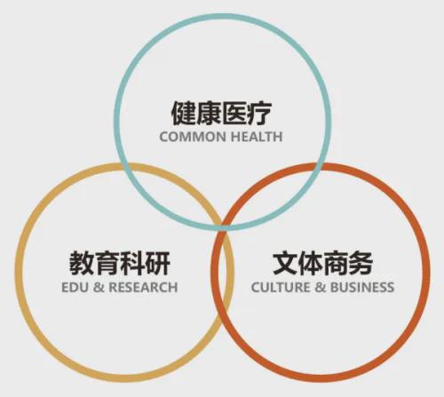 2024中建花语前湾-售楼处官方网站--花语前湾-上海房天下(图24)