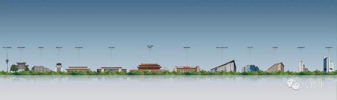 熙华台售楼处(北京建工熙华台)官方网站-房价-位置-楼盘百科(图2) 熙华台售楼处(北京建工熙华台)官方网站-房价-位置-楼盘百科(图2)