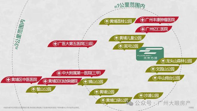 2025官方首页『中建未来方洲』售楼中心中建官方网站欢迎您(图4)