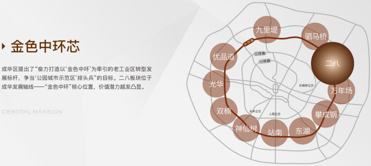 中建匠心里(售楼处)首页网站-中建匠心里售楼中心评测-户型房价配套(图6)