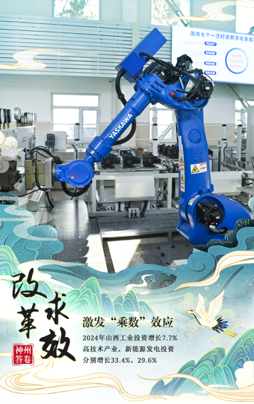 神州答卷丨追新逐绿 向效而行——山西奋力书写深化全方位转型新答卷(图3)