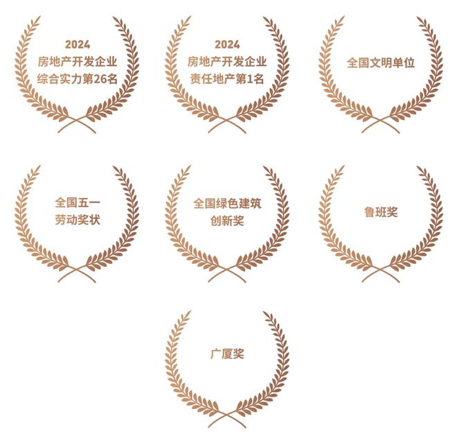2025『虹悦里售楼处』官方网站-中建·虹悦里官网-上海房天下(图11)