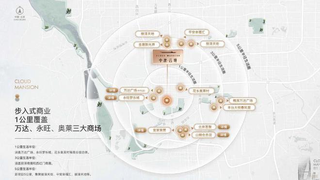 丰台科技园丨中建云境(售楼处)电线新首页-中建云境欢迎您(图6) 丰台科技园丨中建云境(售楼处)电线新首页-中建云境欢迎您(图6)