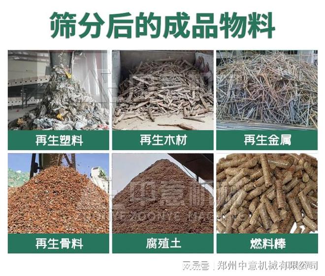 建筑拆迁垃圾处理设备工业垃圾分拣筛选机(图2) 建筑拆迁垃圾处理设备工业垃圾分拣筛选机(图2)