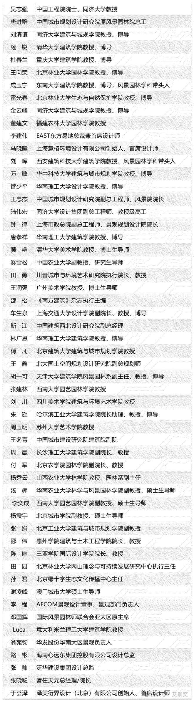 【错过再等一年！】2025世界人居设计大赛报名即将截止抓紧最后机会！