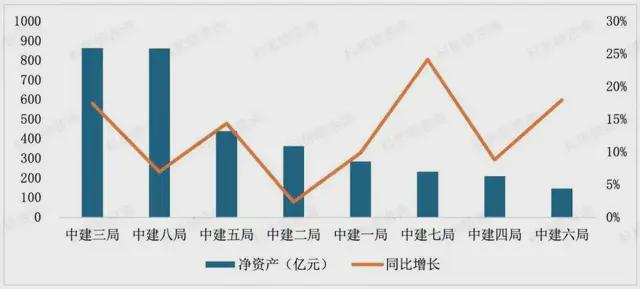 中建三局任命了一批80后总经理!(图6) 中建三局任命了一批80后总经理!(图6)