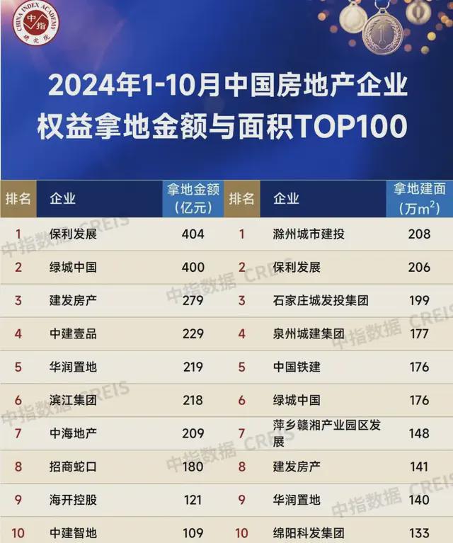 中建三局任命了一批80后总经理!(图8) 中建三局任命了一批80后总经理!(图8)