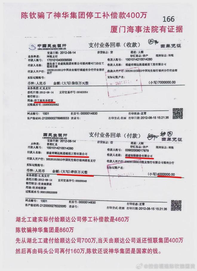 福建恒联集团陈钦被举报:诈骗国资10亿、偷逃税款25亿(图7) 福建恒联集团陈钦被举报:诈骗国资10亿、偷逃税款25亿(图7)
