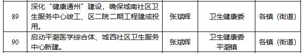 重磅文件曝光！2025南通这里迎来巨变！(图12)