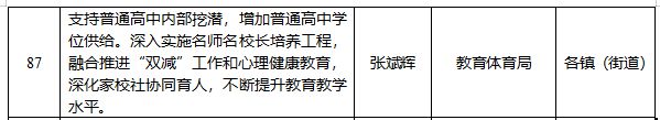 重磅文件曝光！2025南通这里迎来巨变！(图11)