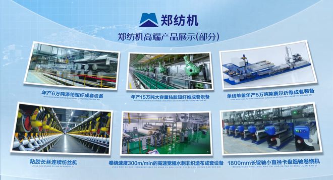 纺织视点 60万锭一期投产、30万锭签约！新乡化纤2024年净利润预增612%-764% 2月份的纺织大事(图15)
