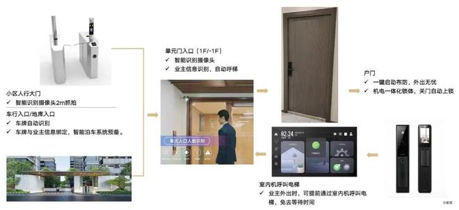 ®中建山水雅境官方售楼处中建山水雅境官方网站：引领生活新风尚(图8)