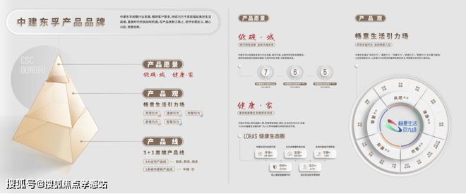 中建山水雅境（2025官方网站）-中建山水雅境-楼盘评测(图3)