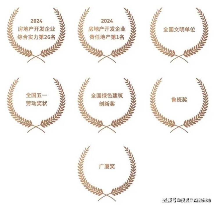 中建虹悦里(售楼中心)首页网站-​中建虹悦里欢迎您丨​户型配套样板间价格(图9)