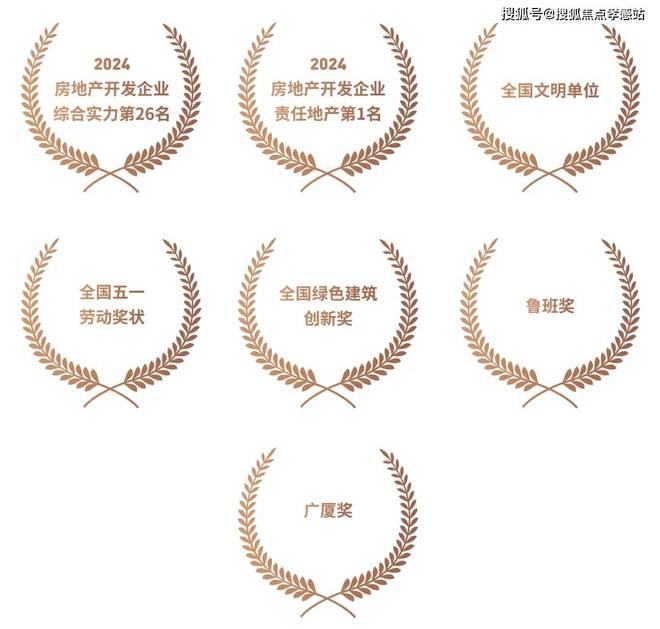『中建虹悦里』2025售楼处官方网站-中建虹悦里-评测-房天下(图12) 『中建虹悦里』2025售楼处官方网站-中建虹悦里-评测-房天下(图12)