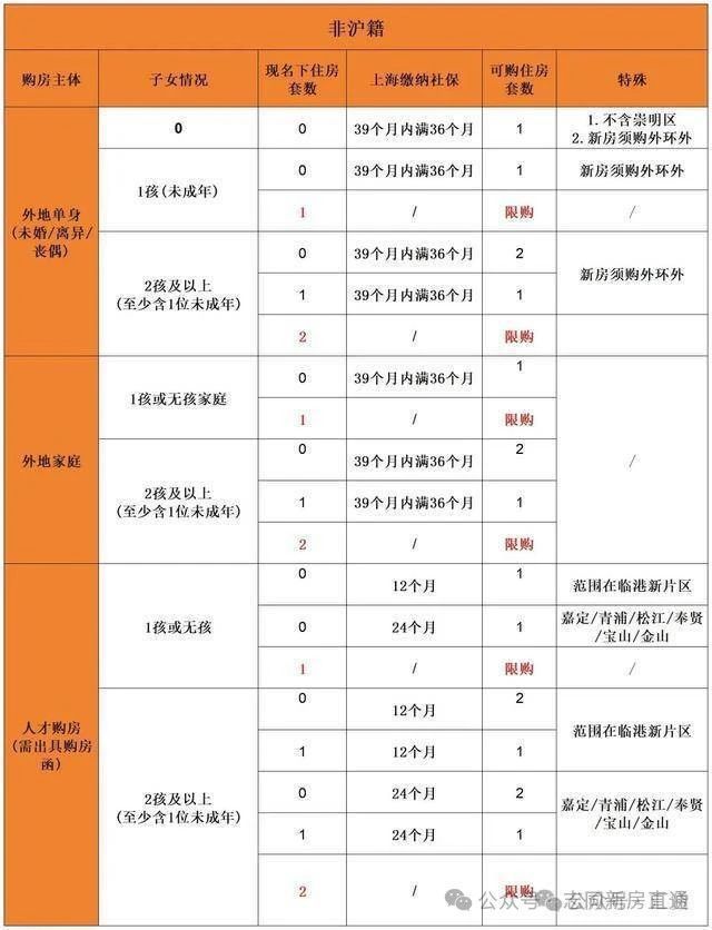 中建山水雅境（2025官方网站）中建山水雅境-楼盘详情-优缺点曝光(图21)