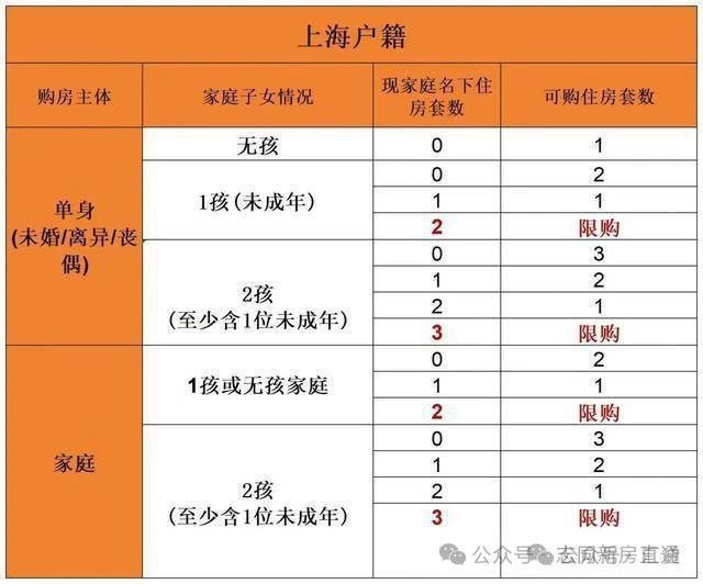 中建山水雅境（2025官方网站）中建山水雅境-楼盘详情-优缺点曝光(图20)