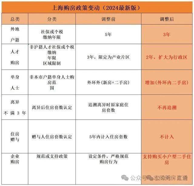 中建山水雅境（2025官方网站）中建山水雅境-楼盘详情-优缺点曝光(图18)