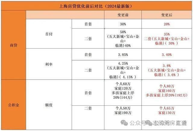 中建山水雅境（2025官方网站）中建山水雅境-楼盘详情-优缺点曝光(图19)