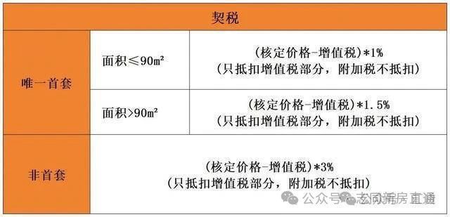 中建山水雅境（2025官方网站）中建山水雅境-楼盘详情-优缺点曝光(图24)