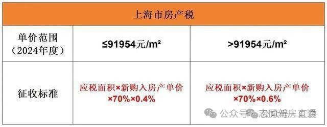 中建山水雅境（2025官方网站）中建山水雅境-楼盘详情-优缺点曝光(图25)