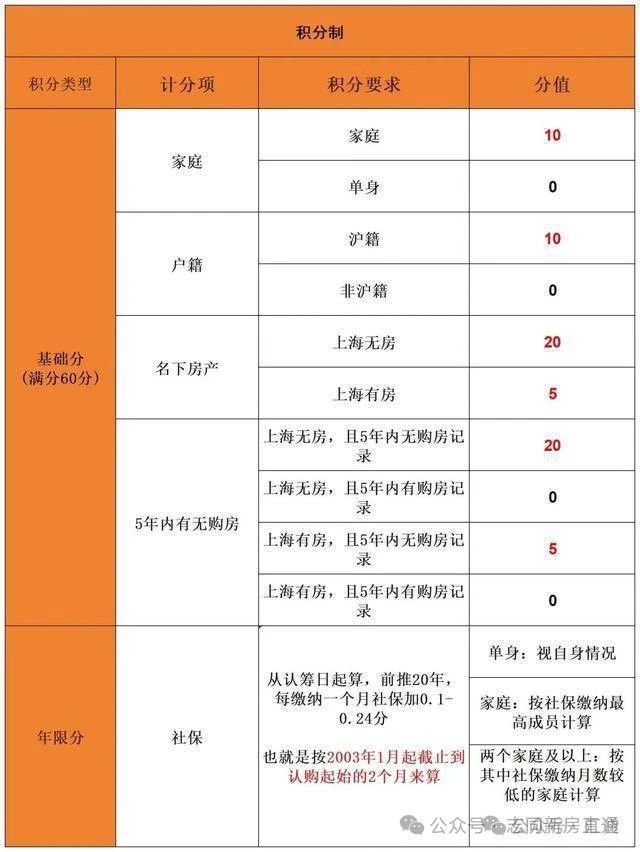 中建山水雅境（2025官方网站）中建山水雅境-楼盘详情-优缺点曝光(图23)