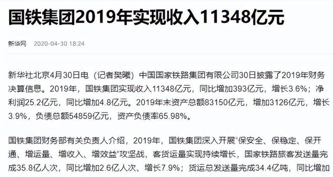 5年前我国铁路负债高达576万亿再看如今数据真的令人意外！(图10)