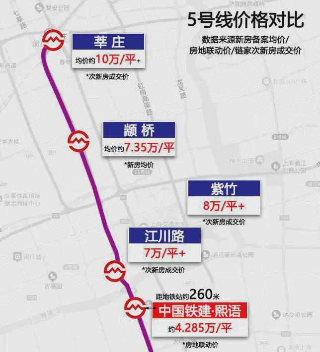 『中铁建熙语』售楼处2025官方网站-中铁建熙语官网-24小时电话(图15)