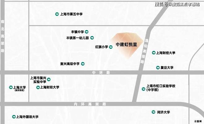 2025中建虹悦里(中建虹悦里)官方网站--房天下(图9)