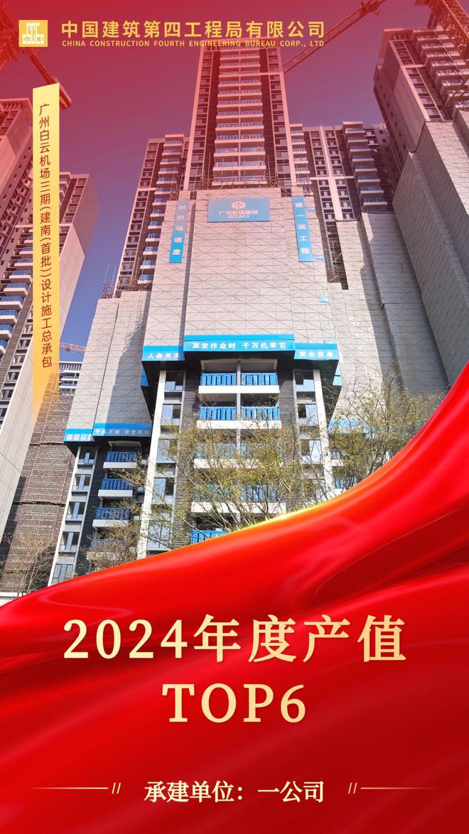年度盘点!中建四局2024年产值Top15揭晓(图5) 年度盘点!中建四局2024年产值Top15揭晓(图5)