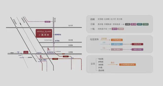 建工嘉境里(售楼处)官方网站-建工嘉境里楼盘百科-2025北京房天下(图5)