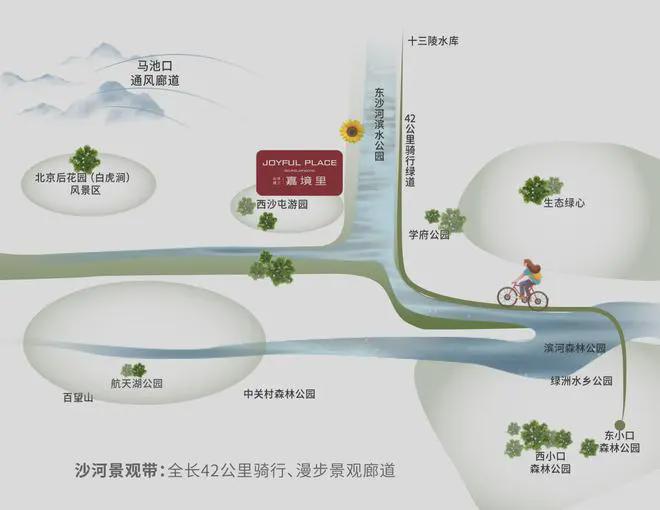 建工嘉境里(售楼处)官方网站-建工嘉境里楼盘百科-2025北京房天下(图8)