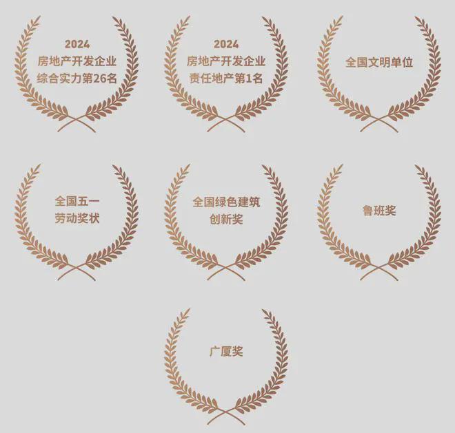 中建虹悦里2025官方网站-中建·虹悦里+户型配套+房价+楼盘测评(图10) 中建虹悦里2025官方网站-中建·虹悦里+户型配套+房价+楼盘测评(图10)
