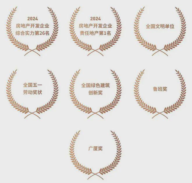 『中建虹悦里』2025官方网站-中建虹悦里最新发布-上海房天下(图7)