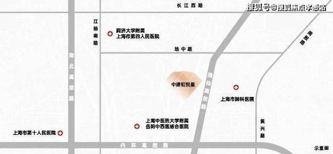 中建虹悦里官方售楼中心发布：虹口C位！通勤不累！(图7)